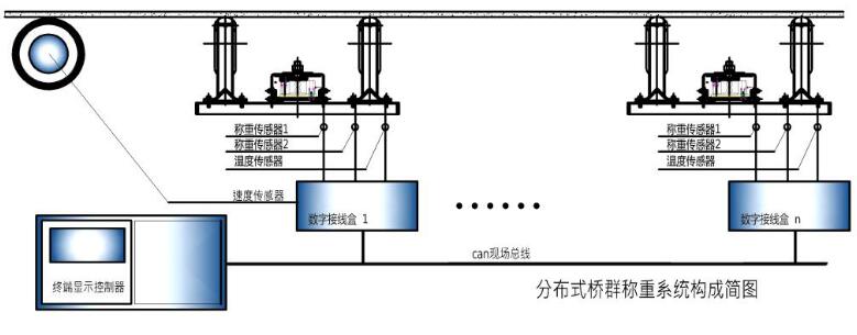 工作原理.jpg 工作原理.jpg